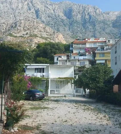 Location Živogošće