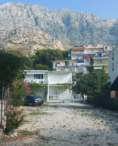Location Zivogosce