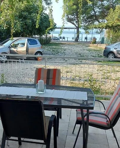 Location Zivogosce